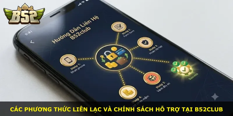 Các phương thức liên lạc và chính sách hỗ trợ tại B52Club